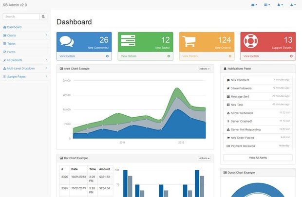 Site Multipage - admin-2-1.0.8