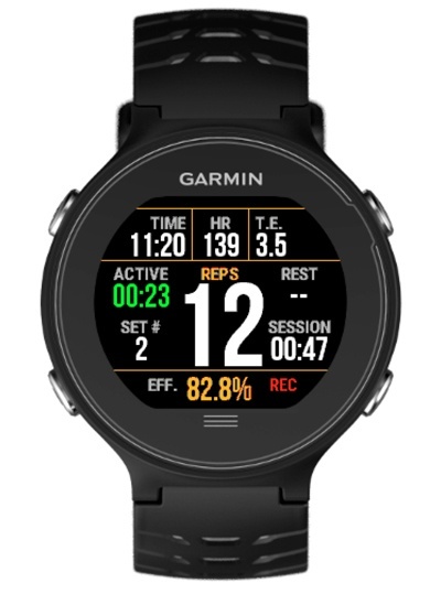 Gym Pro (legacy) - Application Key