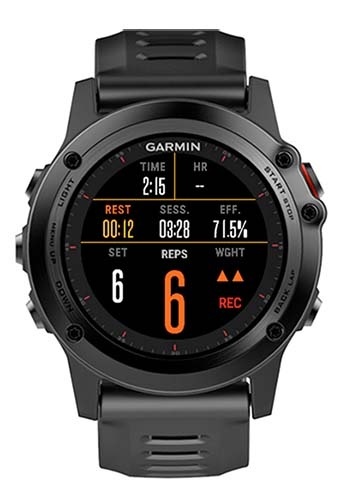 Gym Pro II - Key & Guide