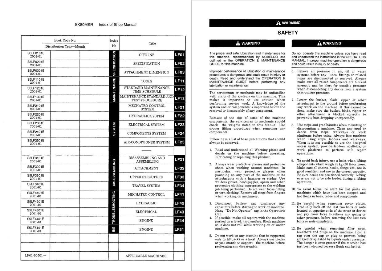 Sk80msr Kobelco Repair Manual