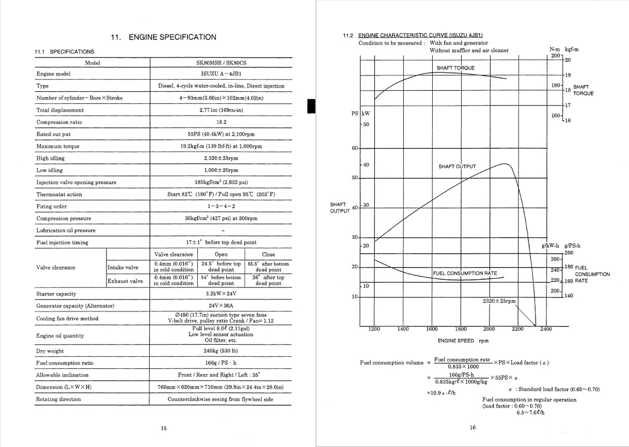 Sk80msr Kobelco Repair Manual