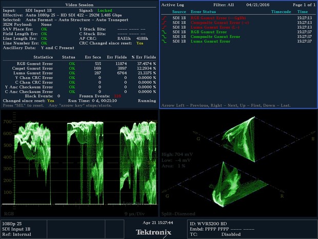 Soft Clip Legaliser LUT for broadcast safe video in Avid Media Composer