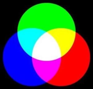 COLOURS - Mobile Phone Magic & Mentalism Animated Gifs