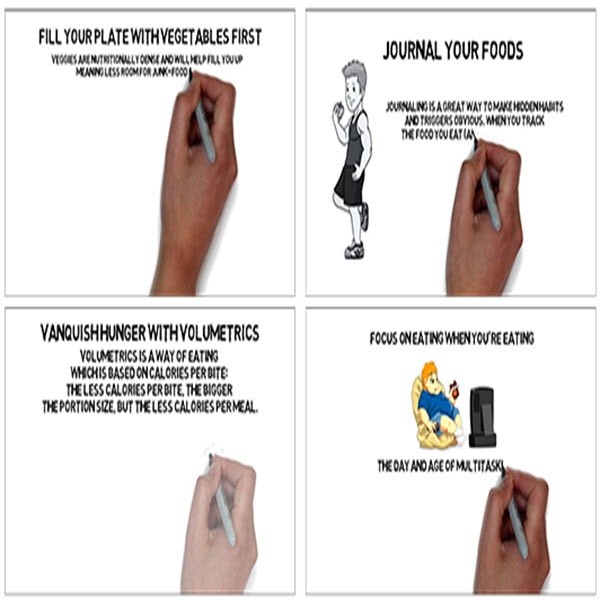 Weight Loss Hypnotherapy & NLP Video & Blog Marketing Package