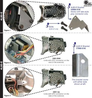 th700 repair manual Th700r4 automatic transmission repair manual.