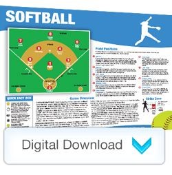 Digital - Sports Mini Poster Softball