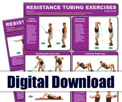 Digital - Resistance Tubing Mini Posters