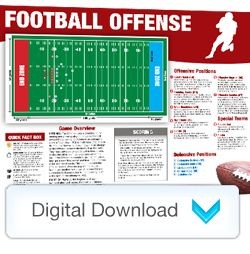 Digital - Sports Mini Poster Football Offense
