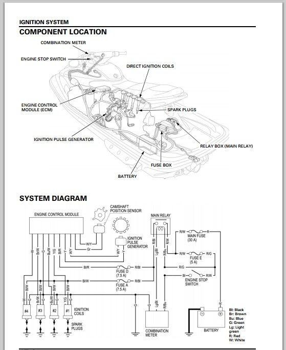 Honda ARX1200T3, ARX1200T3D and ARX1200N3 repair service manual