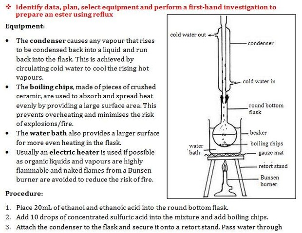 HSC Chemistry - 9.4 - Chemical Monitoring and Management