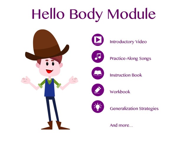 Hello Body Module