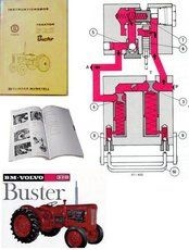 Verkstadshandbok BM 320 Buster